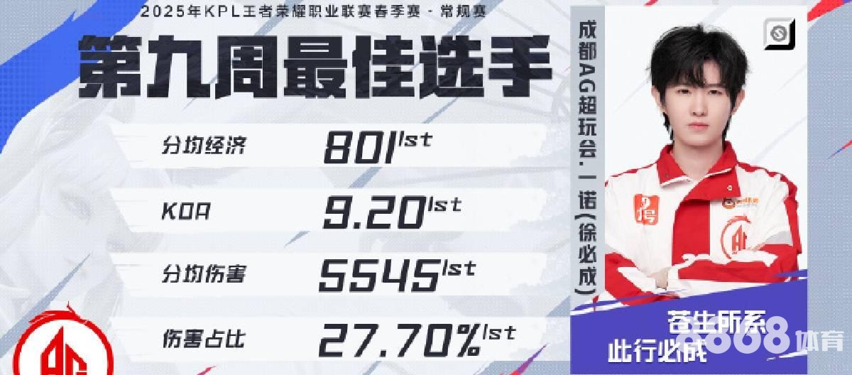 UEDBET体育 - 直全北现代vs上海上港