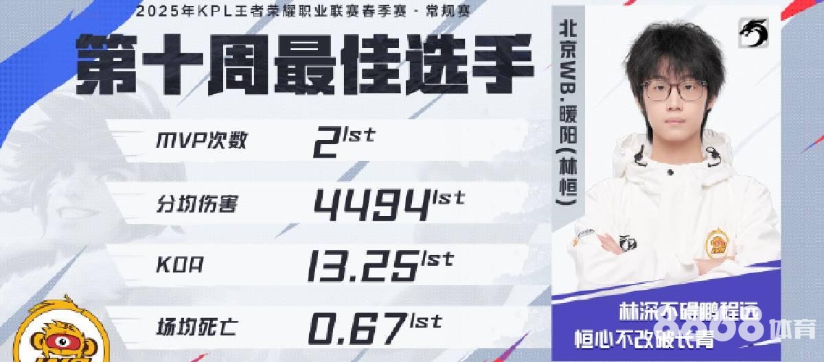UEDBET体育 - 伊朗vs波黑历史