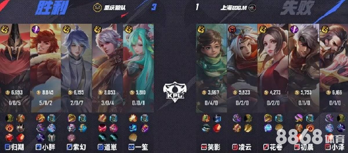 UEDBET体育 - nba得分排行榜